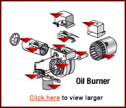 Oil Burner